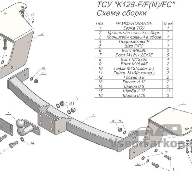Фаркоп Лидер Плюс K128FC Kia Carnival 2006, fc