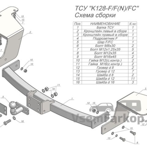Фаркоп Лидер Плюс K128F Kia Carnival 2006