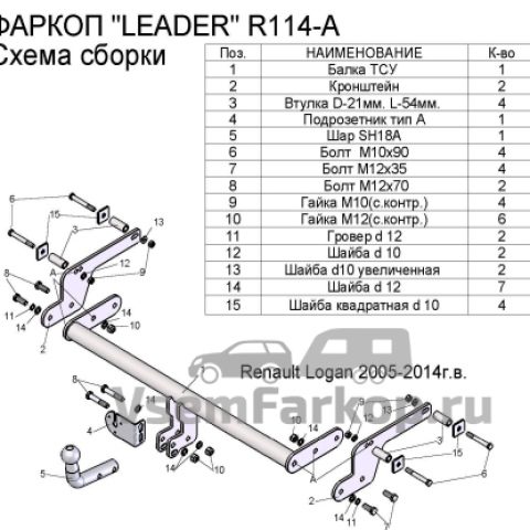 Фаркоп Лидер Плюс R114A Dacia Sandero (Stepway) 2012